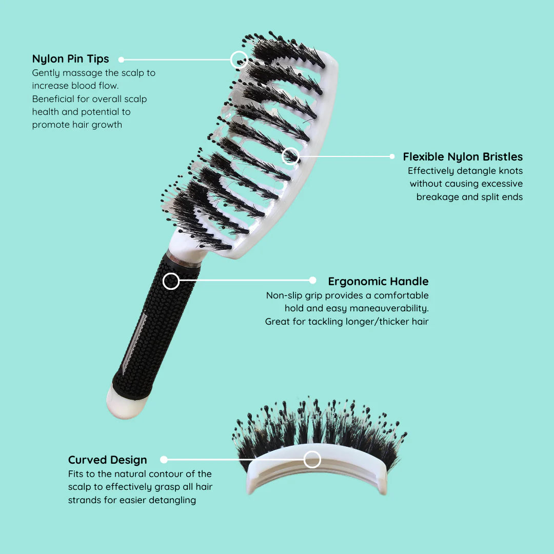 20% off Balancing Skincare Bundle